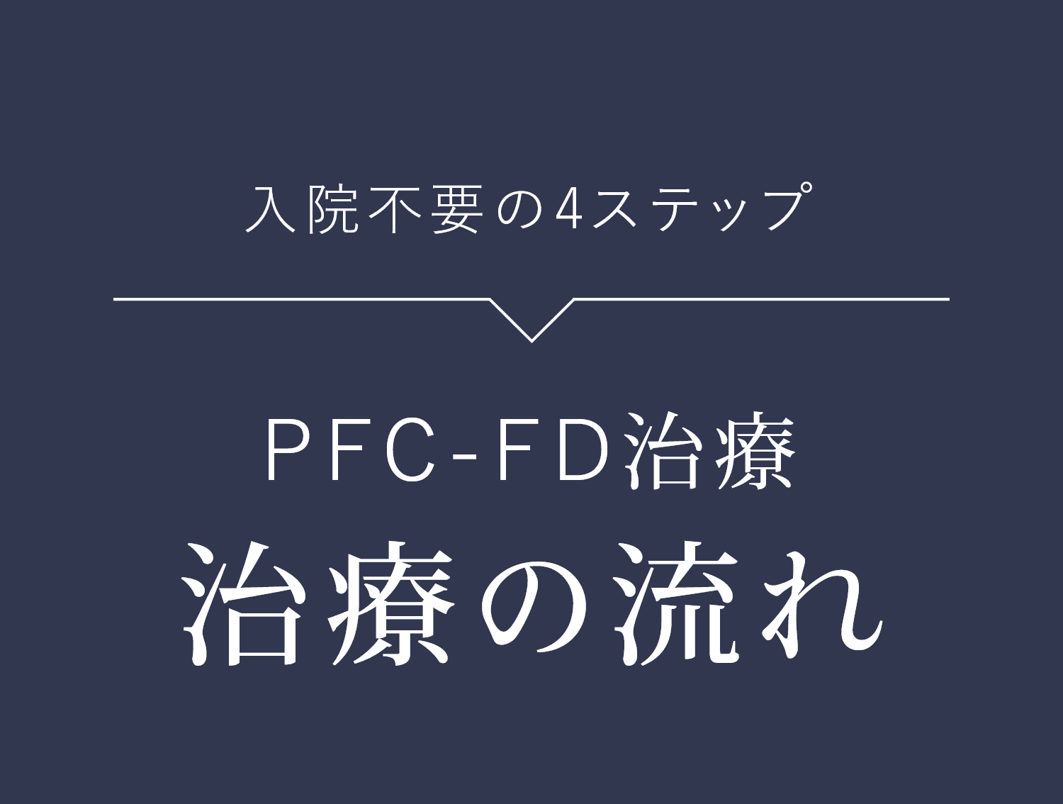 入院不要の4ステップ PFC-FD治療 治療の流れ