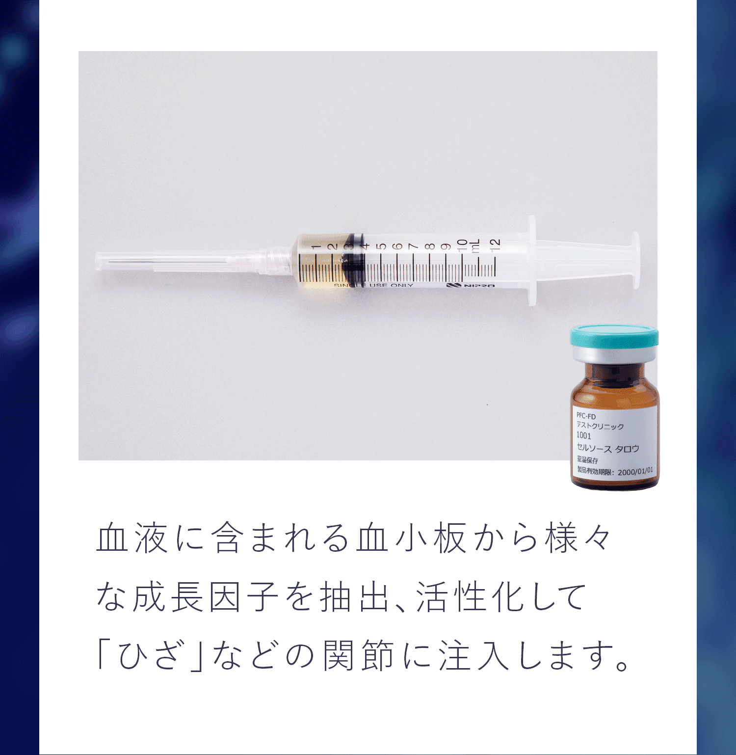 血液に含まれる血小板から様々な成長因子を抽出、活性化して「ひざ」などの関節に注入します。