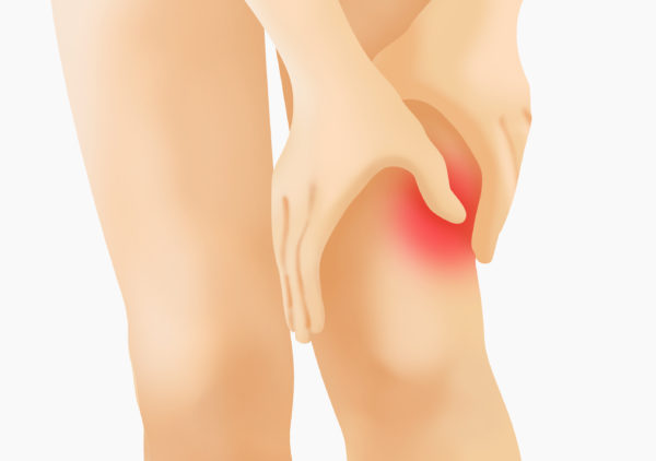鵞足炎 がそくえん とは 膝の内側が痛む鵞足炎を医師が解説 ひざ 関節治療オンライン