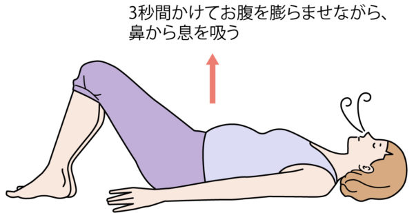 体幹を鍛えるトレーニング・ドローイン