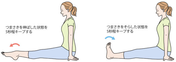 足首・足裏を柔らかくするストレッチ