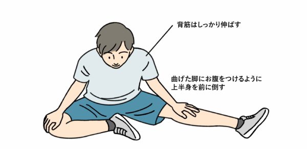 変形性股関節症予防・治療のためのストレッチ方法