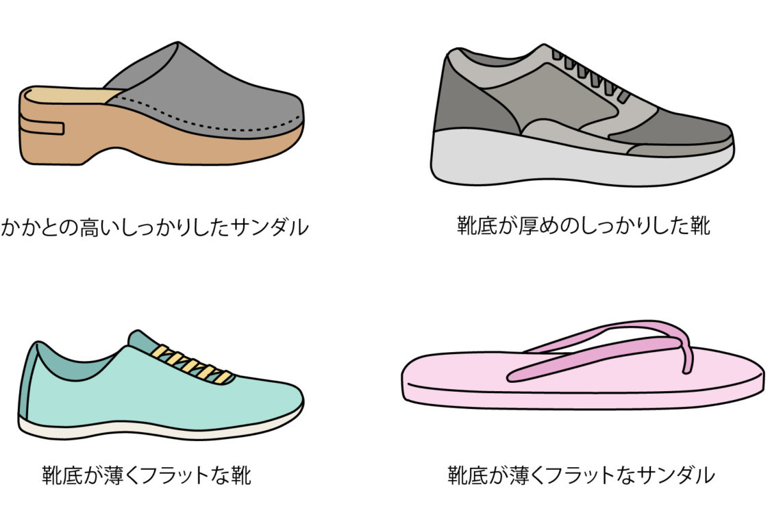 変形性関節症治療のための理学療法