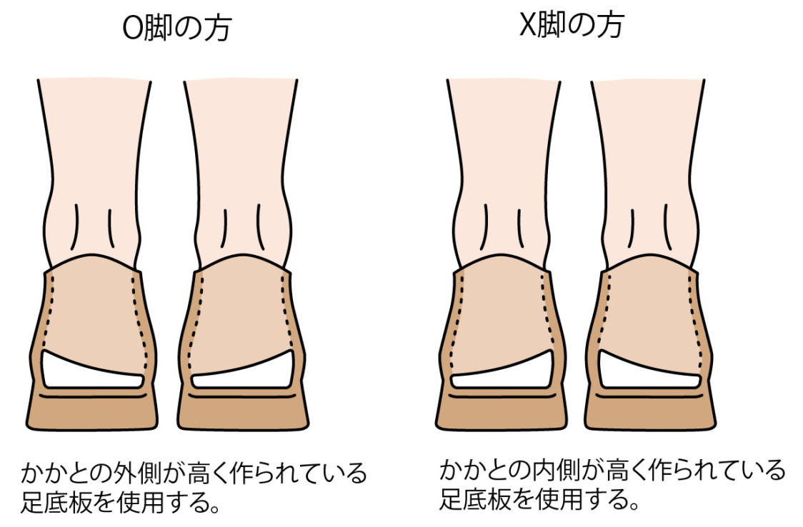 リスクと副作用